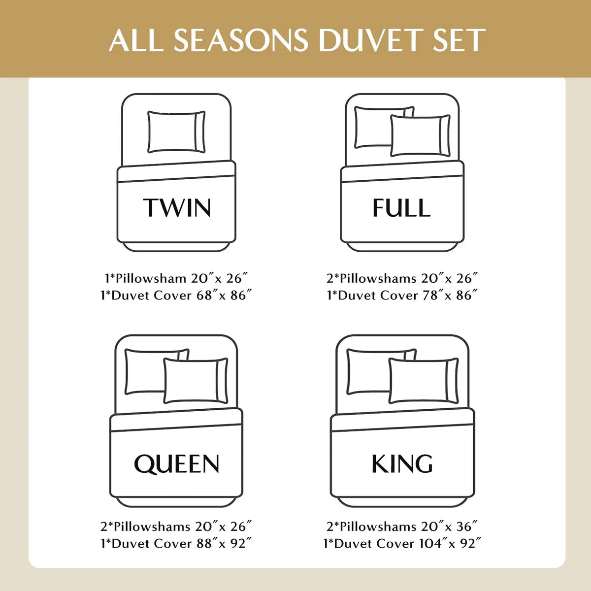 Simple&Opulence 100% Linen Duvet Cover Set, Belgian Flax Breathable Bedding, Comforter Cover+ Pillowsham with Coconut Button Closure, memorial day