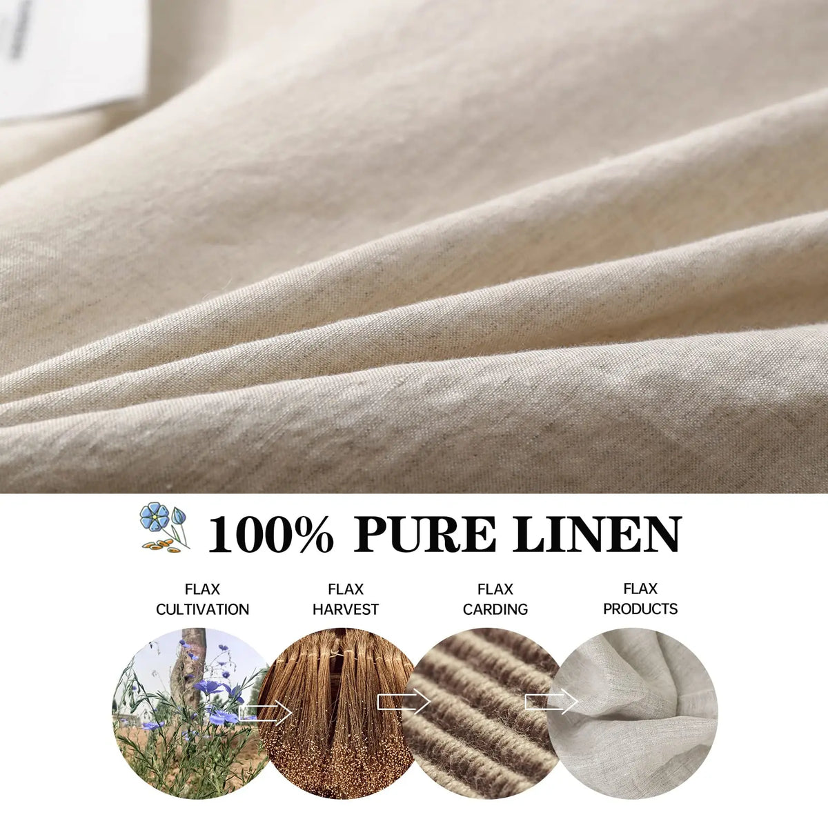 Simple&Opulence 100% Linen Duvet Cover Set, Belgian Flax Cooling Durable Stone Washed Breathable Bedding with Tie Closure, Memorial Day Gift Option