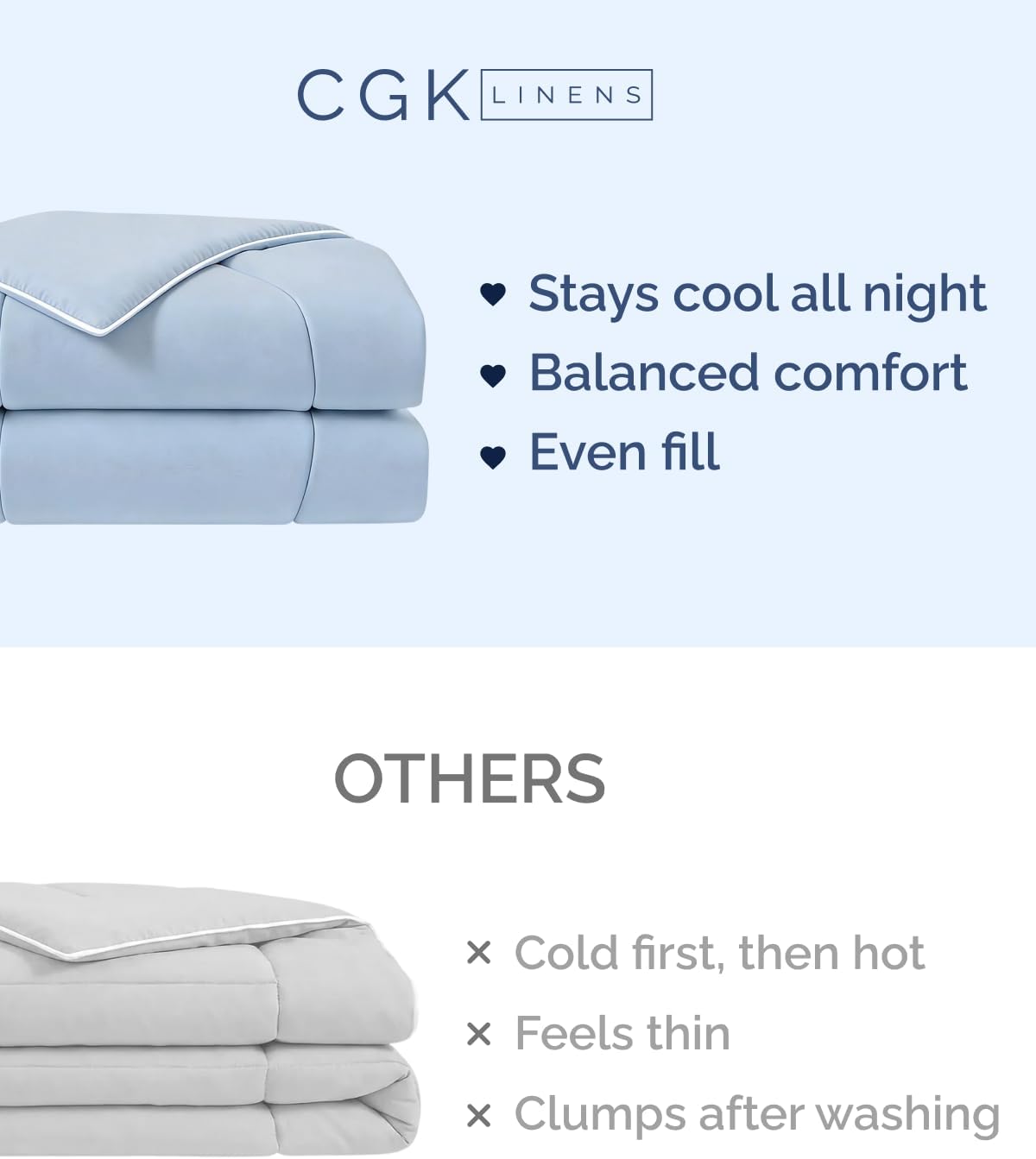 CGK Cooling Comforter Queen - Summer Blanket - 90x90 (Sky Blue)