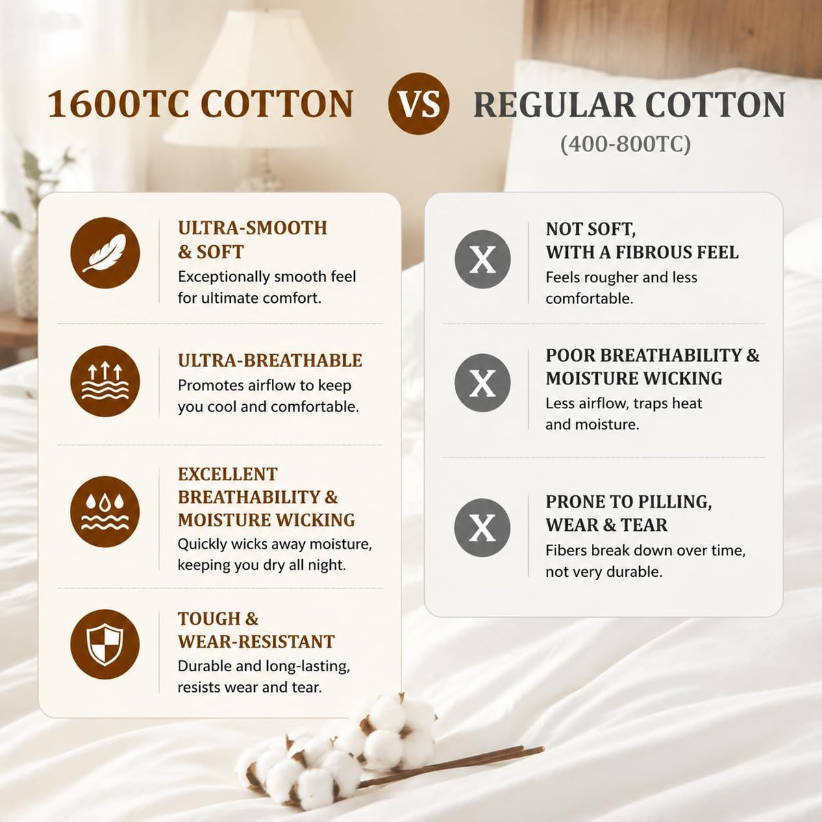 Cream White Duvet Cover Queen Size Ultra Soft 100% Egyptian Cotton