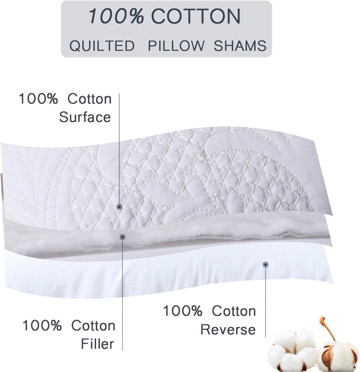 White Quilted Euro Shams Damask Set of 2 26x26 European Pillow Cover