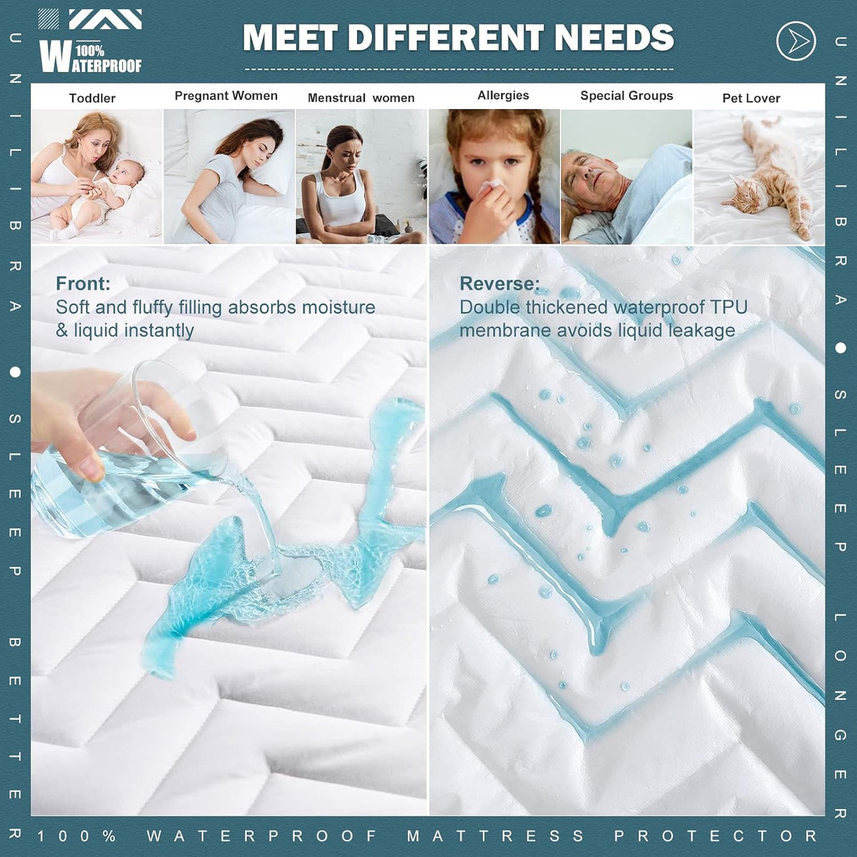 Queen Size Waterproof Mattress Protector Quilted, Breathable Ultra-Soft Filling Mattress Pad, Fitted Deep Pocket Mattress Cover Fits 6''-25'' Mattress White