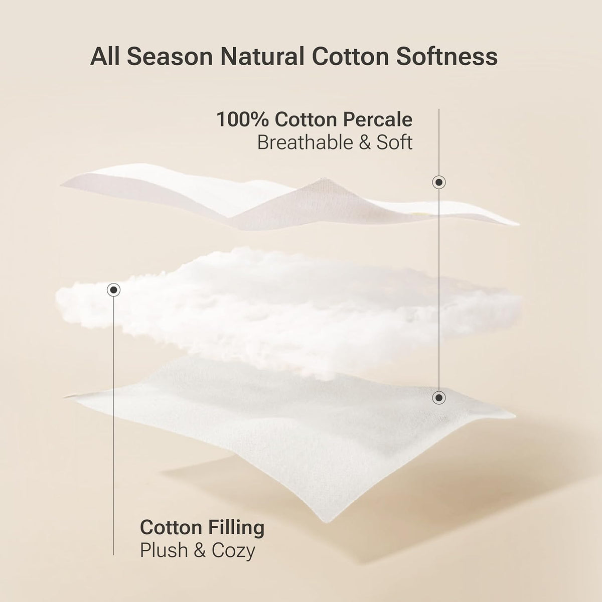 Sleep Philosophy King Size Mattress Pad, 100% Cotton Mattress Protector