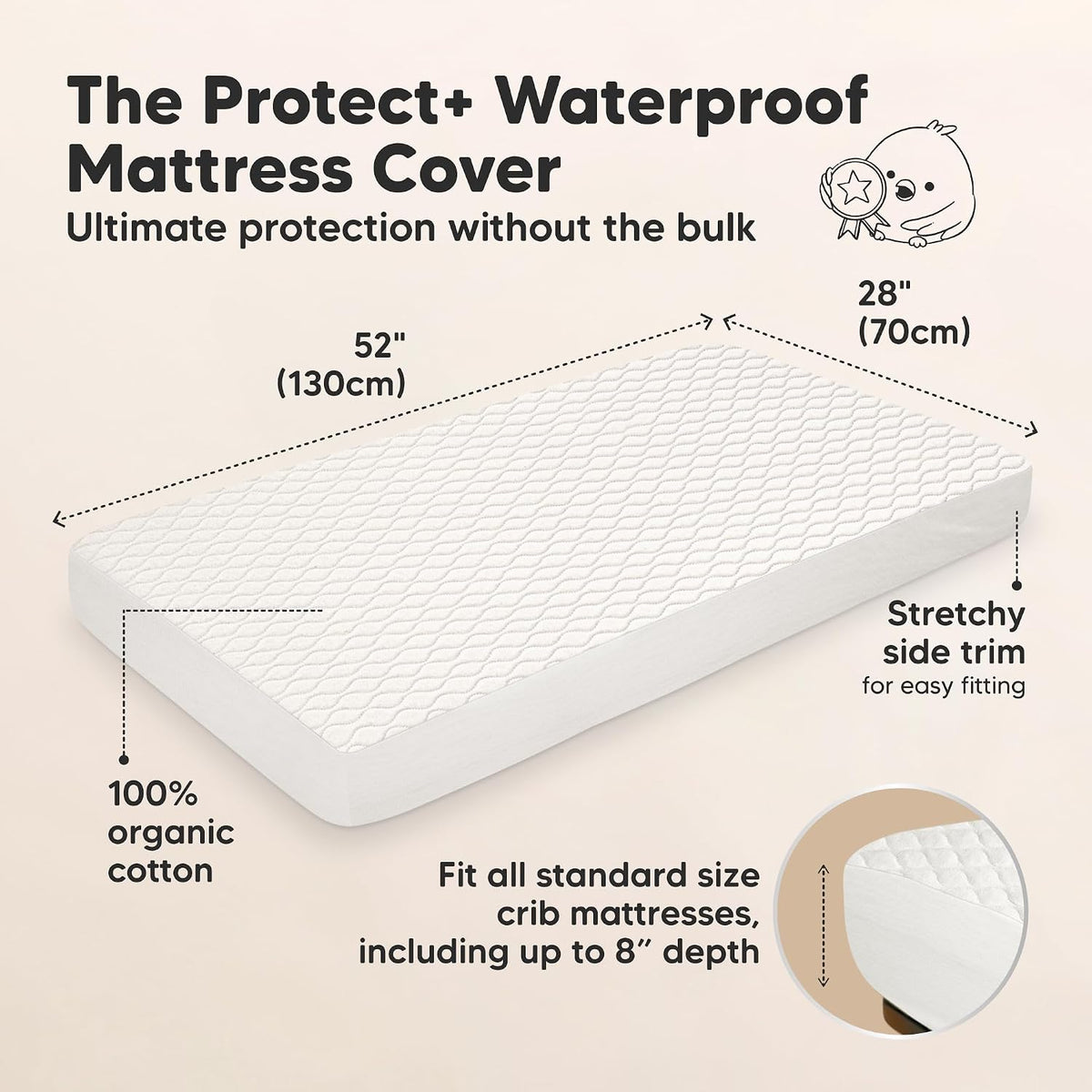2pk Waterproof Crib Mattress Protector Cover Fitted 52x28 (Soft White/Mavy)