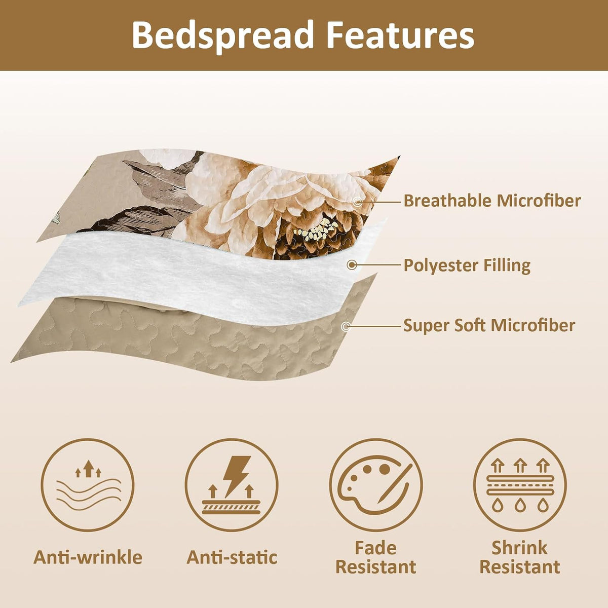 WONGS BEDDING Fall Quilt King Size, 3 Pcs Taupe Floral Bedspread Bedding