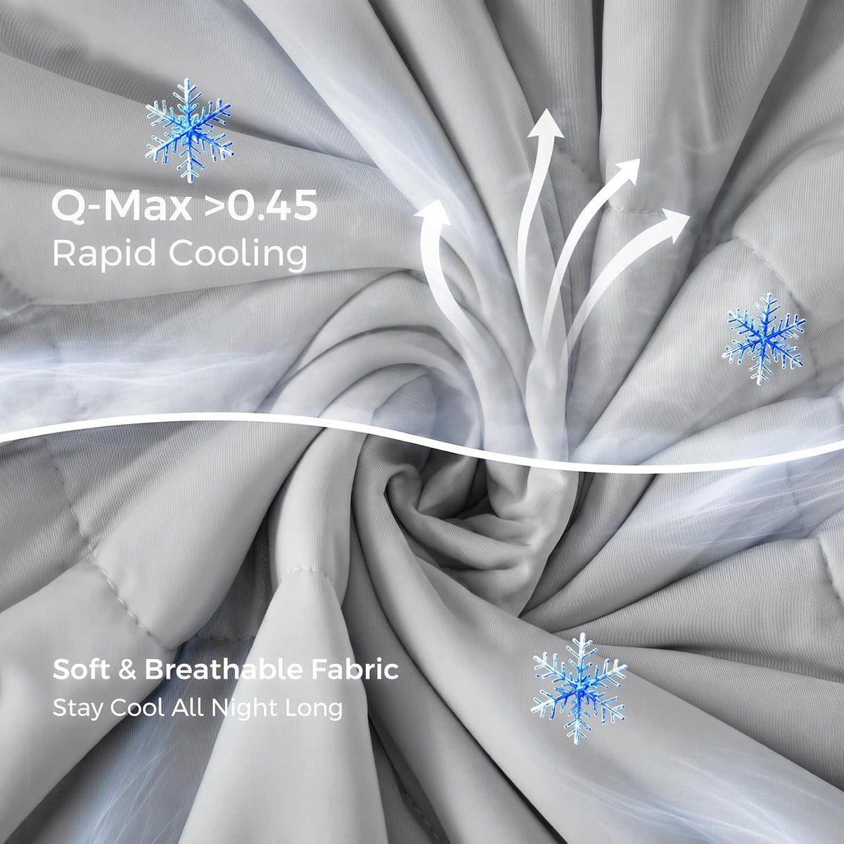 EASELAND Cooling Comforter Queen, Upgraded Double-Sided Q-MAX 0.45+