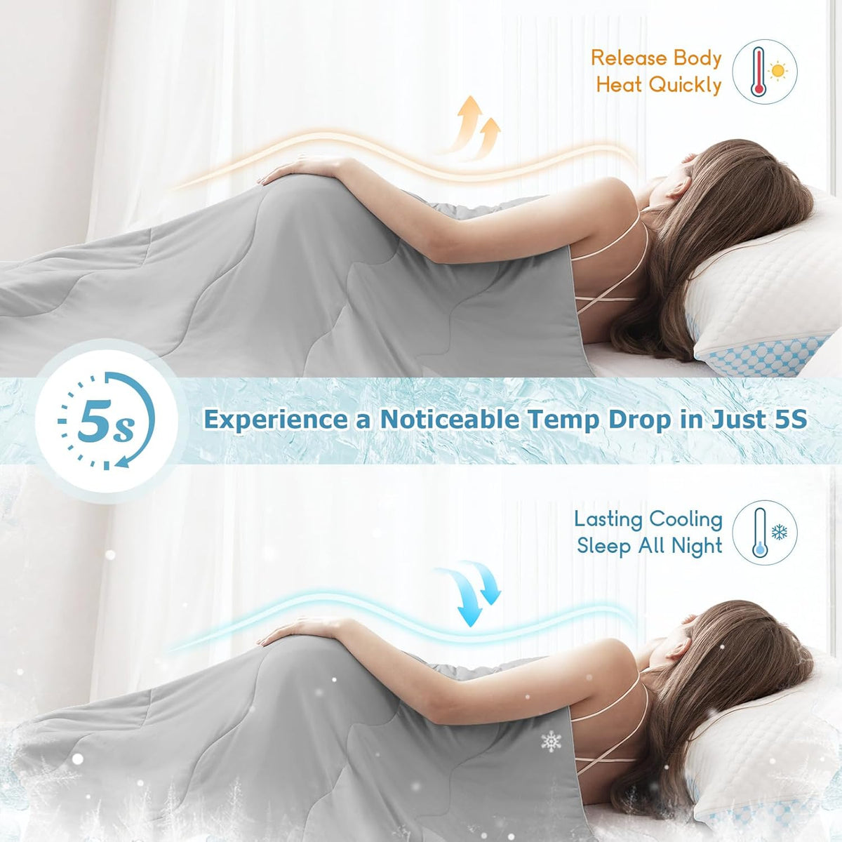EASELAND Cooling Comforter Queen, Upgraded Double-Sided Q-MAX 0.45+