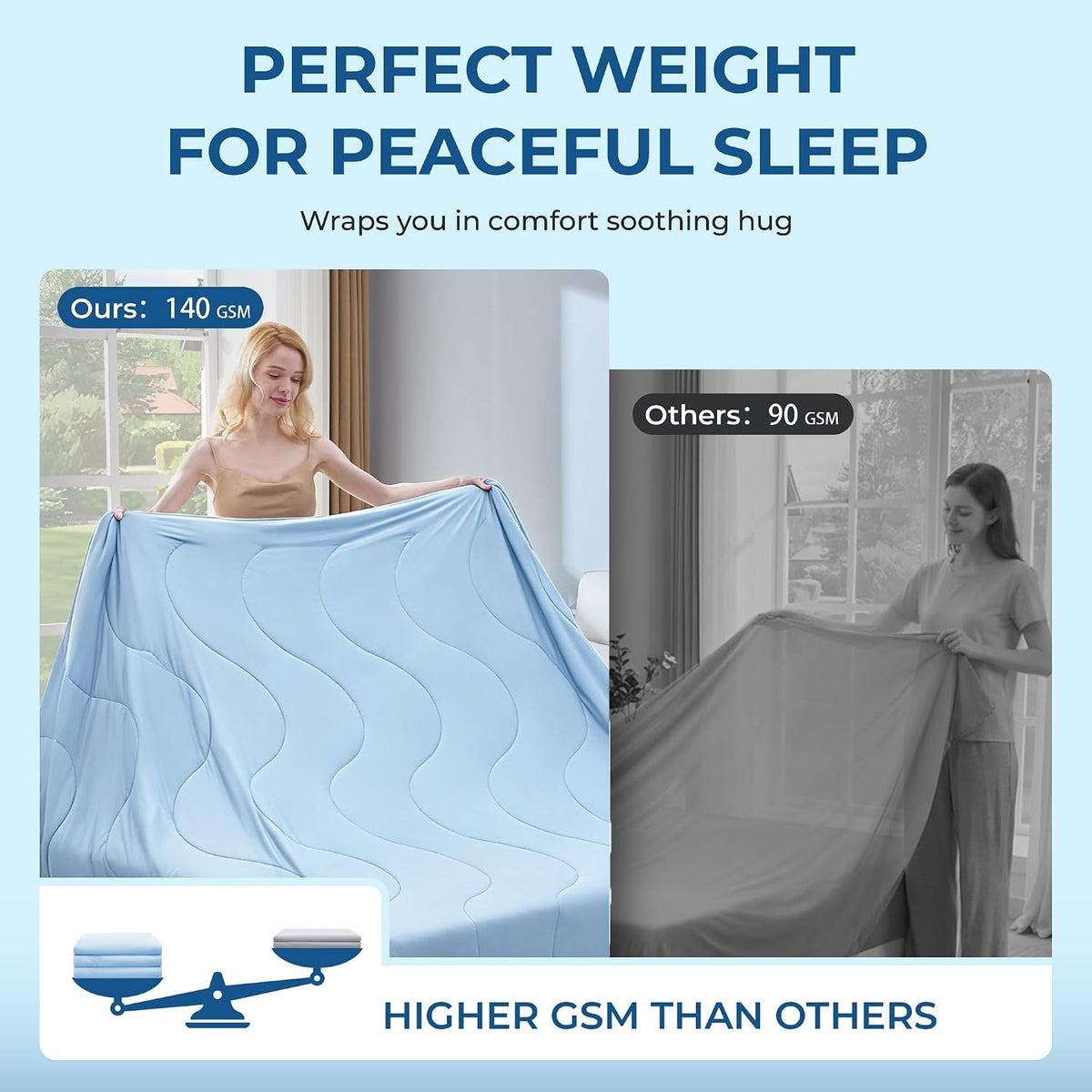BDEUS Cooling Comforter Twin/Twin XL Size with 2 Pillowcases Set, Soft Cooling Blanket for Hot Sleeper, Lightweight Summer Quilt, Cold Ice Feeling Double Side Bed Set for Dorm Room, 68"X90", Blue