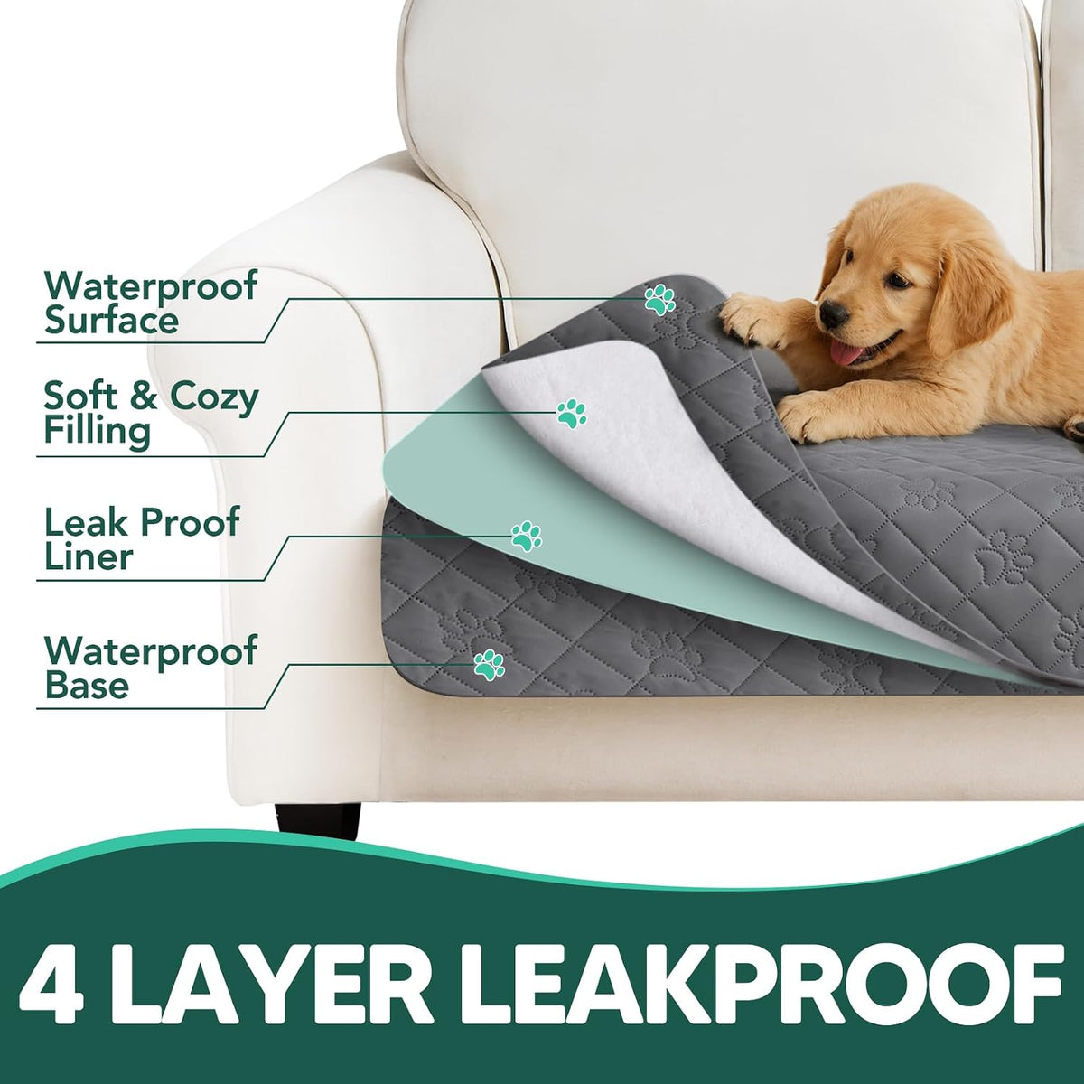 PAWFINITY Waterproof Dog Blanket for Couch, Sofa Covers for Pets Washable