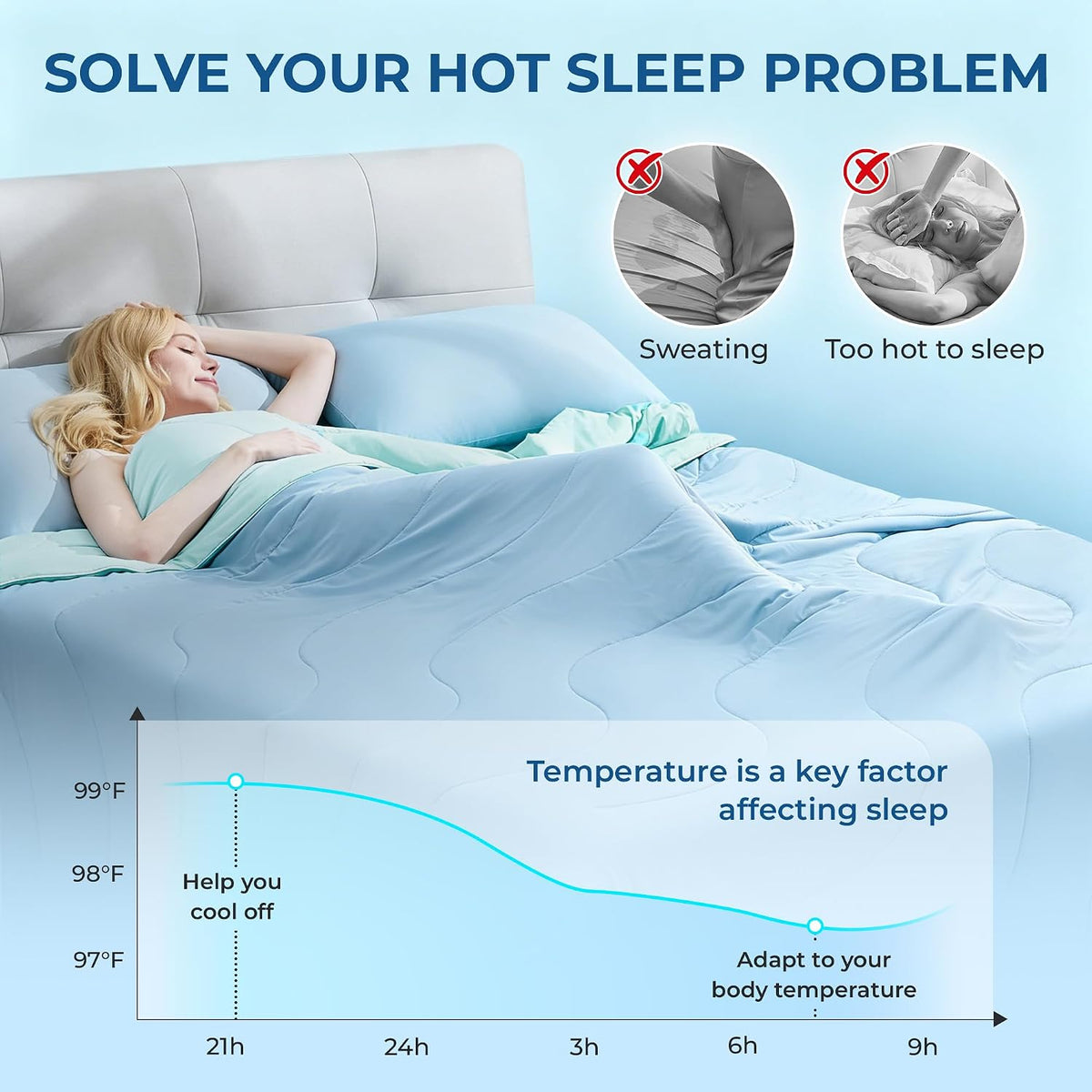 BDEUS Cooling Comforter Twin/Twin XL Size with 2 Pillowcases Set, Soft Cooling Blanket for Hot Sleeper, Lightweight Summer Quilt, Cold Ice Feeling Double Side Bed Set for Dorm Room, 68"X90", Blue