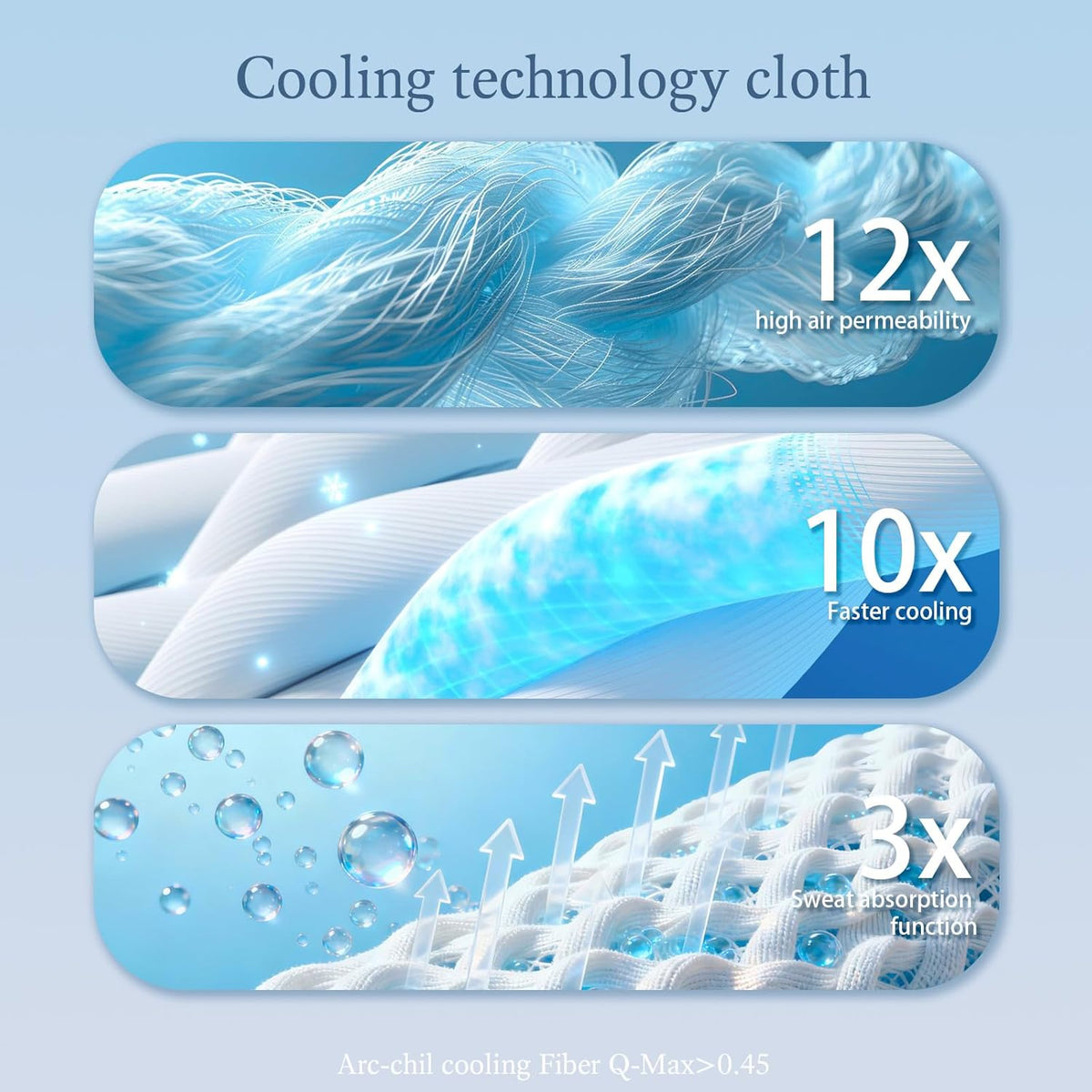 Cooling Blanket Queen Size (90"x90"), Double Sided Ice Cold Blanket for Hot Sleepers, Transfer Heat to Keep Cool, Soft Lightweight for Night Sweats, Bed & Couch, Ocean Design