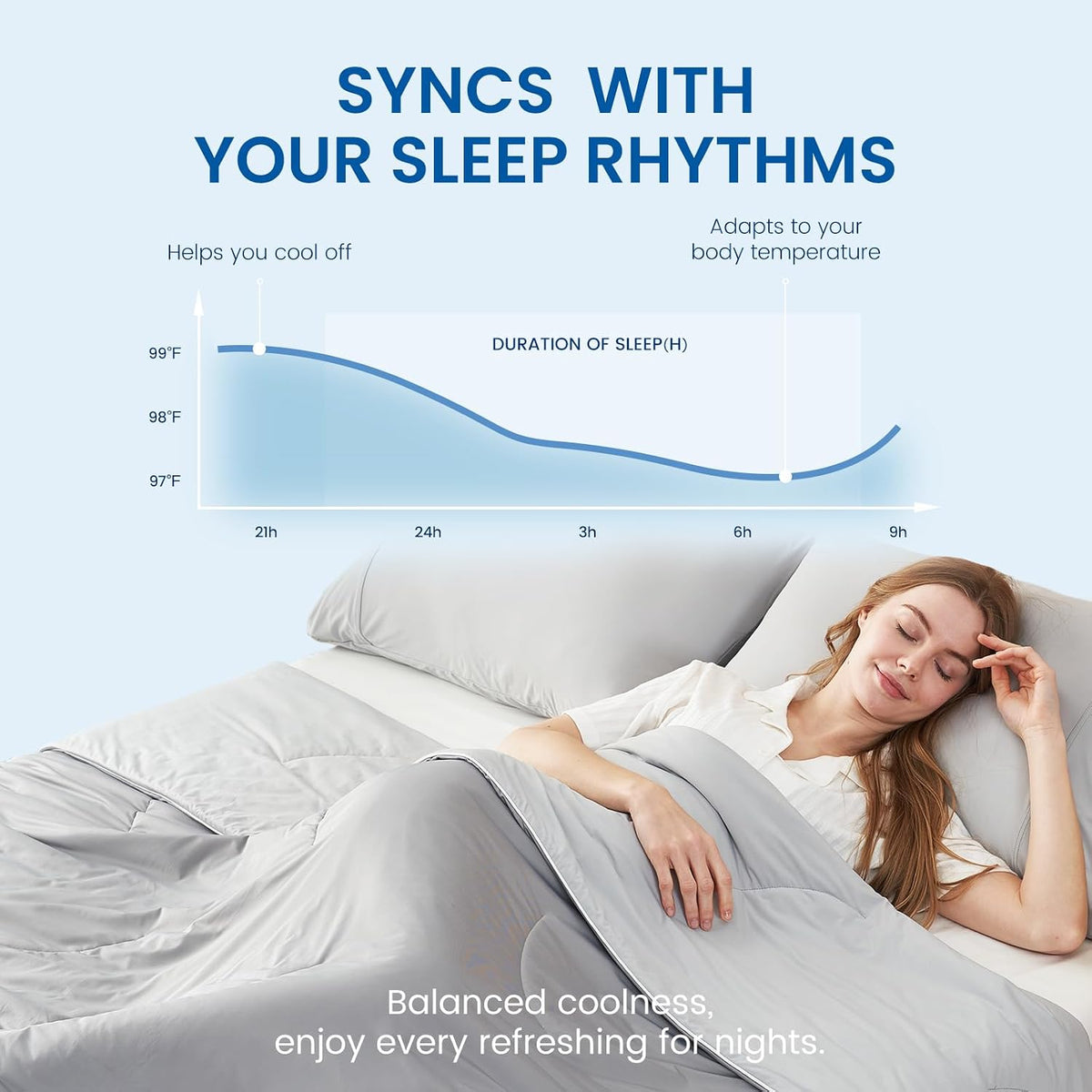 Cozy Bliss Cooling Comforter Queen Size, Reversible Lightweight Cooling Blankets for Hot Sleepers and Night Sweats, Q-Max>0.45 Soft Breathable Silky Smooth Summer Comforter, Cool Grey, 90"x90"