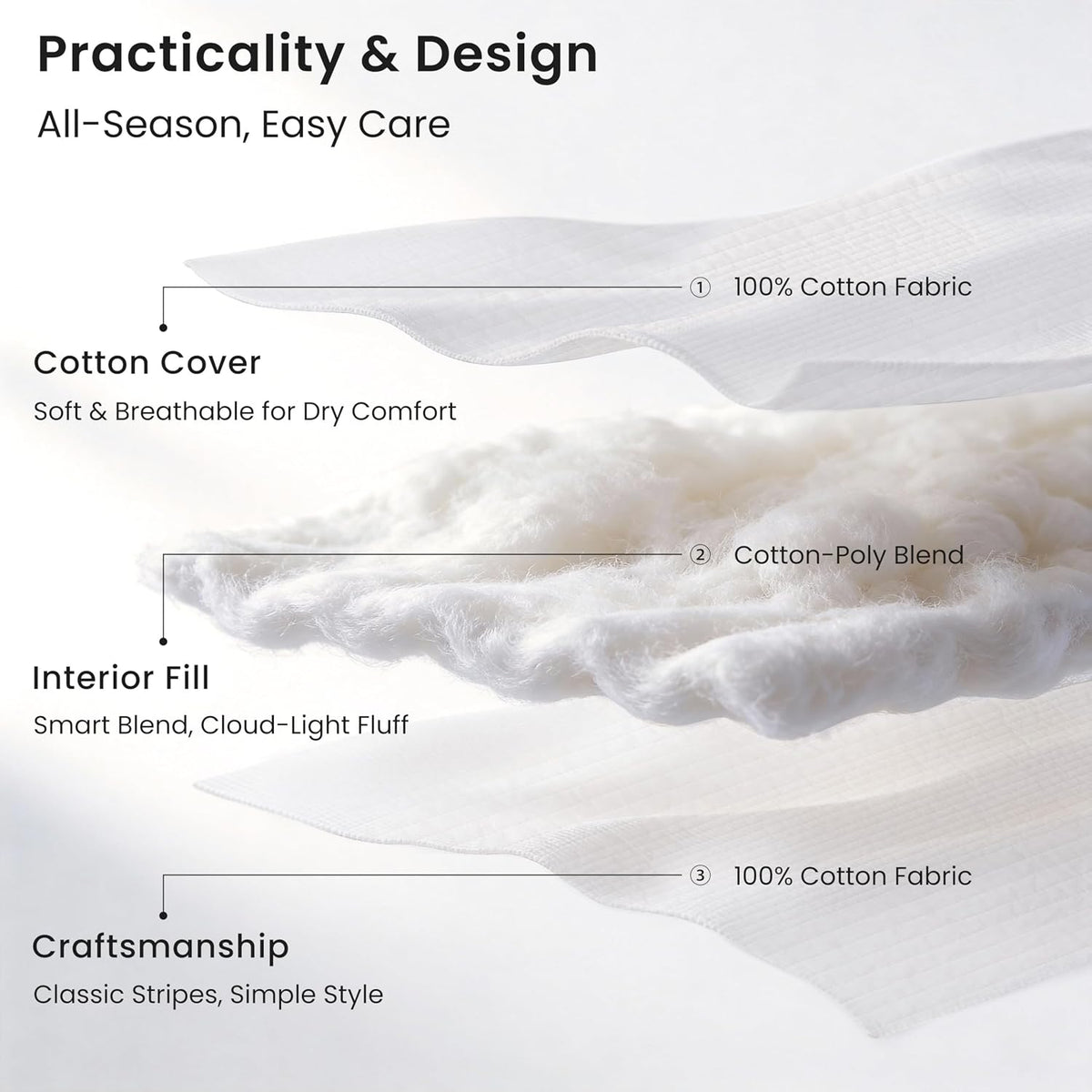 Love's cabin Queen Size Cotton Quilt Set, 100% Cotton Fabric Striped Textured Coverlet with Crinkled Look, Lightweight Quilted Bedspread for All Season, Includes 2 Pillow Shams, White