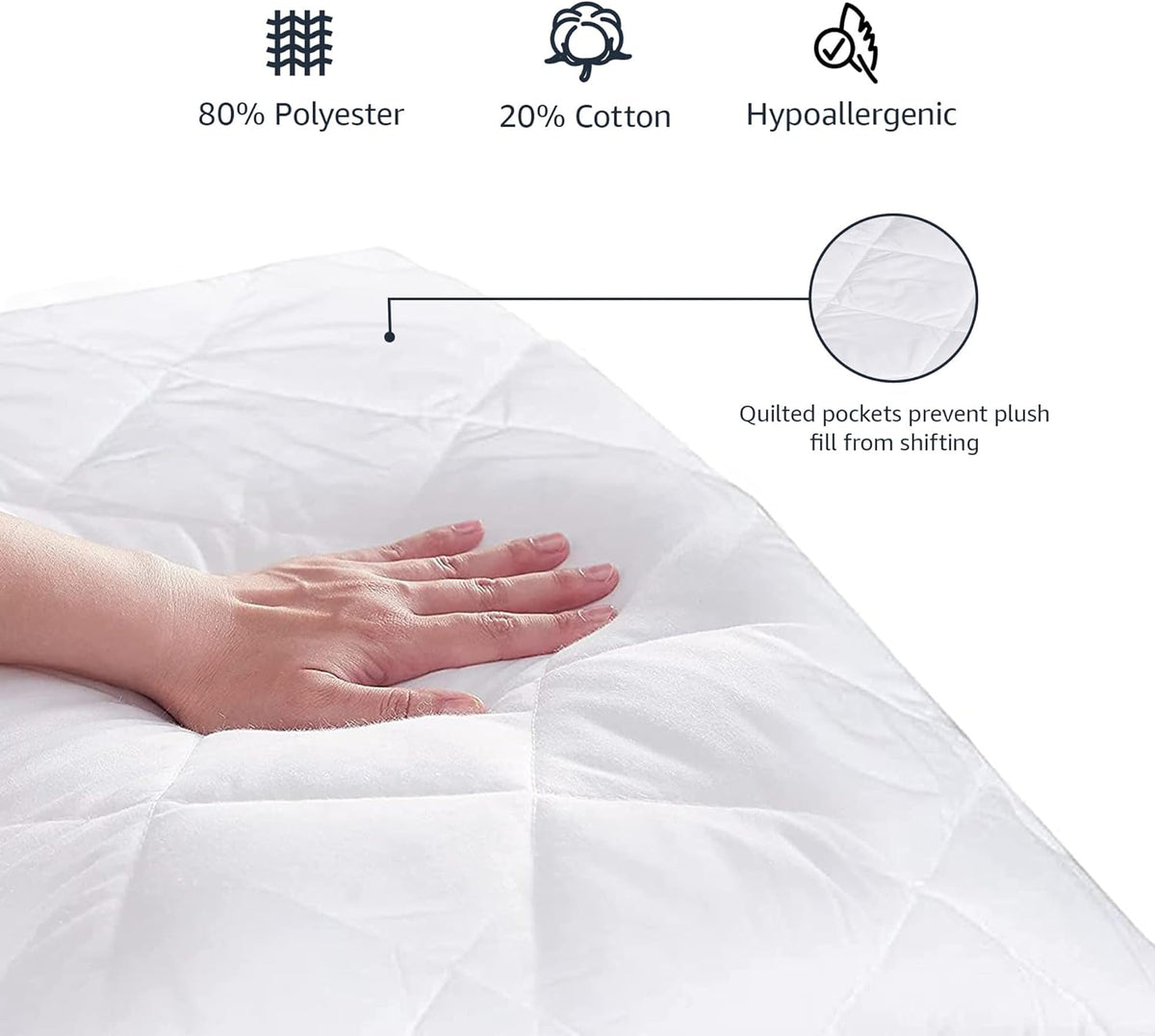Amazon Basics Hypoallergenic Quilted Plush and Breathable Mattress Topper Pad, 18 Inches Deep, Padded, Washable, Queen, White