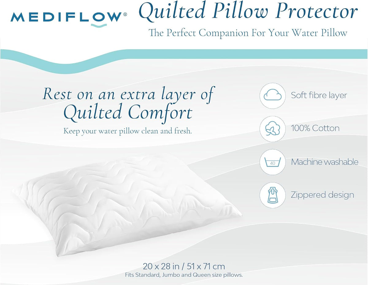 Mediflow Quilted Pillow Protector: Zippered Protection from Dust and Allergens, Adds a Layer of Luxury and Comfort