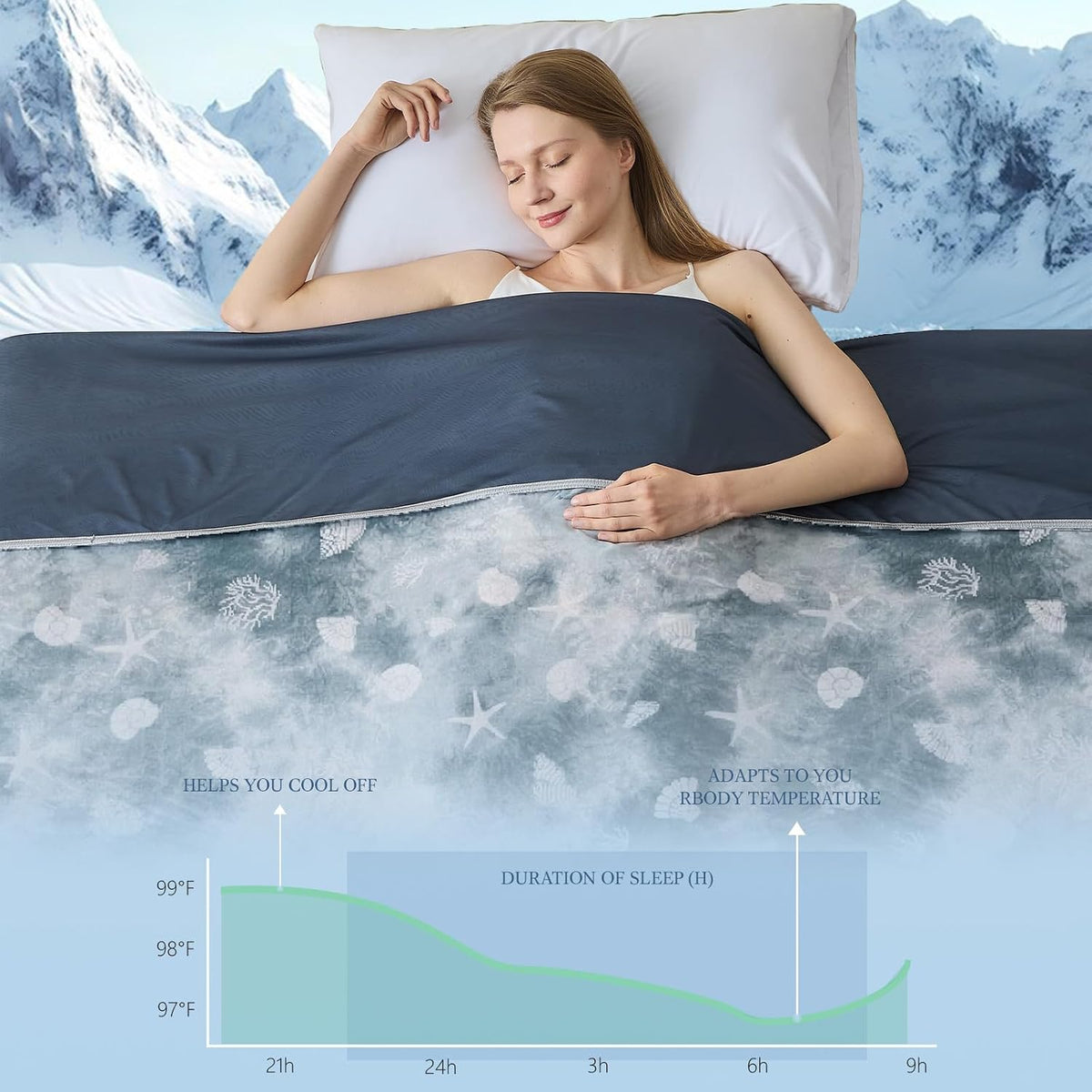 Cooling Blanket Queen Size (90"x90"), Double Sided Ice Cold Blanket for Hot Sleepers, Transfer Heat to Keep Cool, Soft Lightweight for Night Sweats, Bed & Couch, Ocean Design