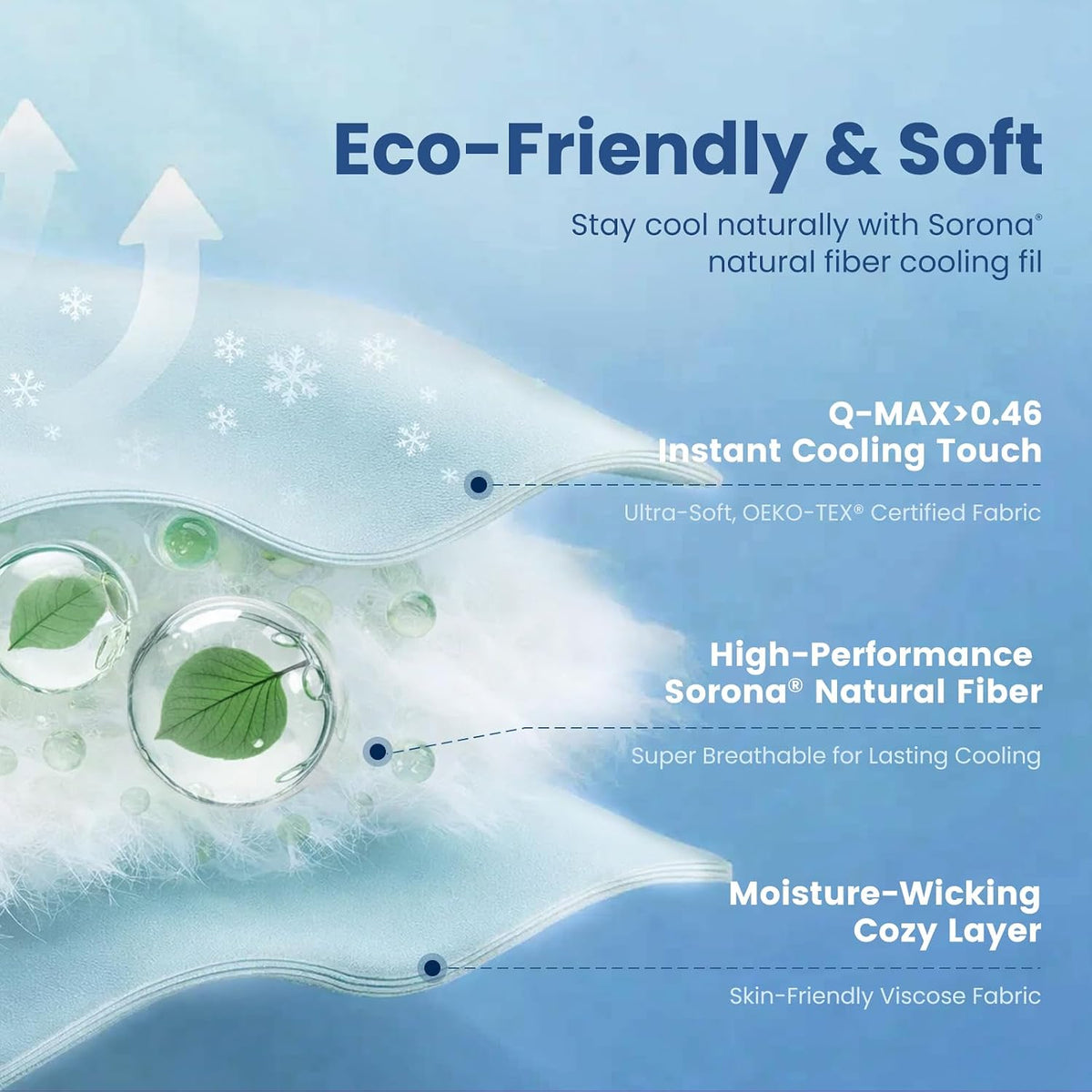 Cozy Bliss Cooling Comforter Queen Size x Sorona® Viscose Natural Fiber, Reversible Silky Smooth Cooling Blanket with Q-Max＞0.45 for Hot Sleepers & Night Sweats, Cool Grey, 90"x90"