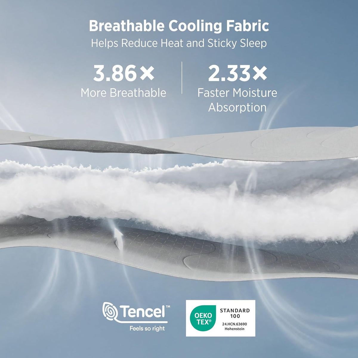 Bedsure CoolOxy Cooling Comforter King, 4X Breathable & Q-Max>0.45, Grey
