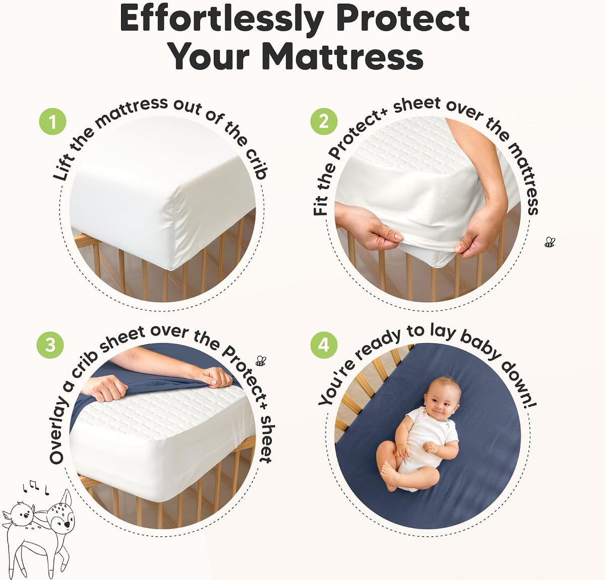 2pk Waterproof Crib Mattress Protector Cover Fitted 52x28 (Soft White/Mavy)