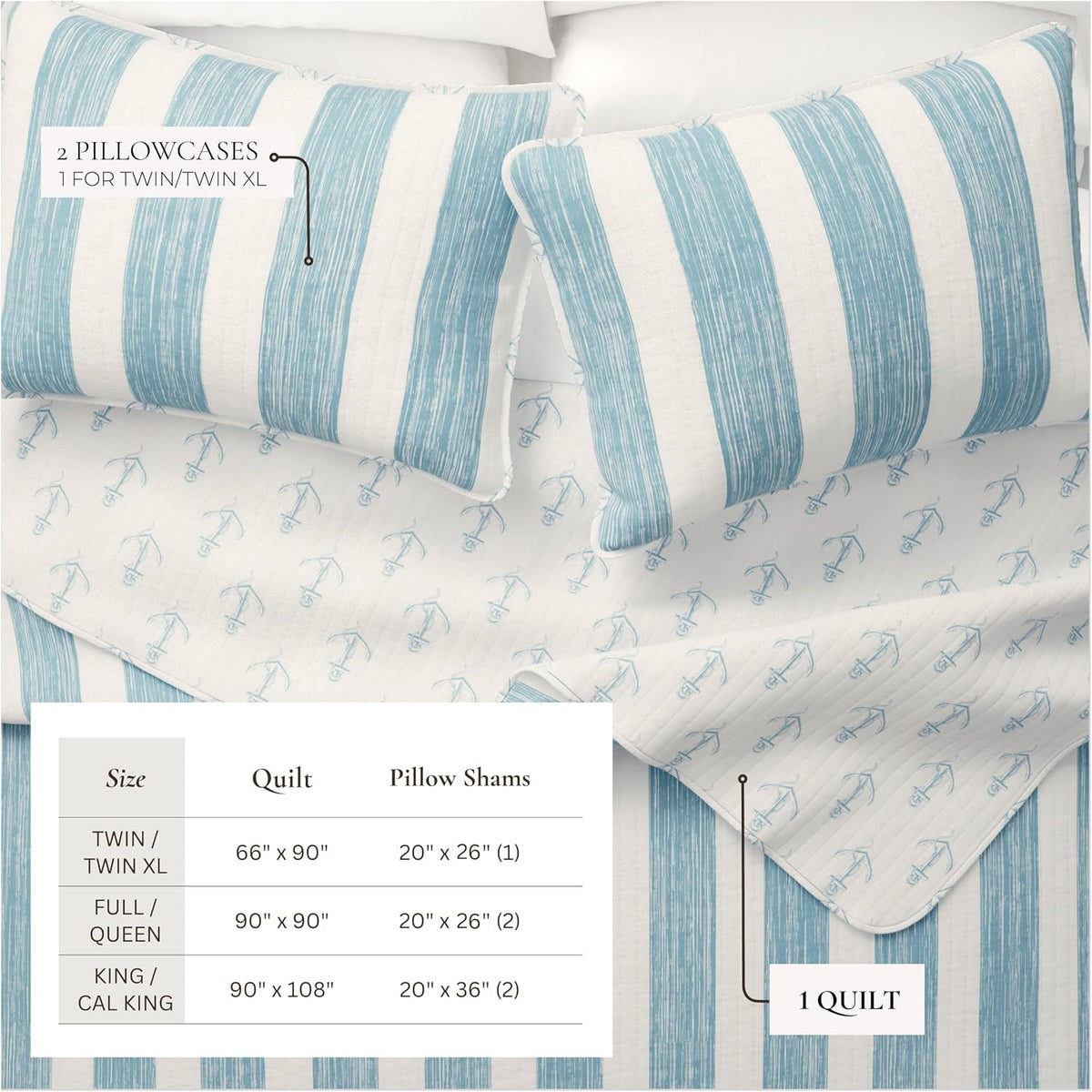 Great Bay Home Full/Queen Coastal Quilt Bedding Set, Summer Coastal Quilt with Shams, Beach 3-Piece Reversible All Season Bedspread Quilt Set. Lightweight Nautical Quilted Coverlet. Blue.