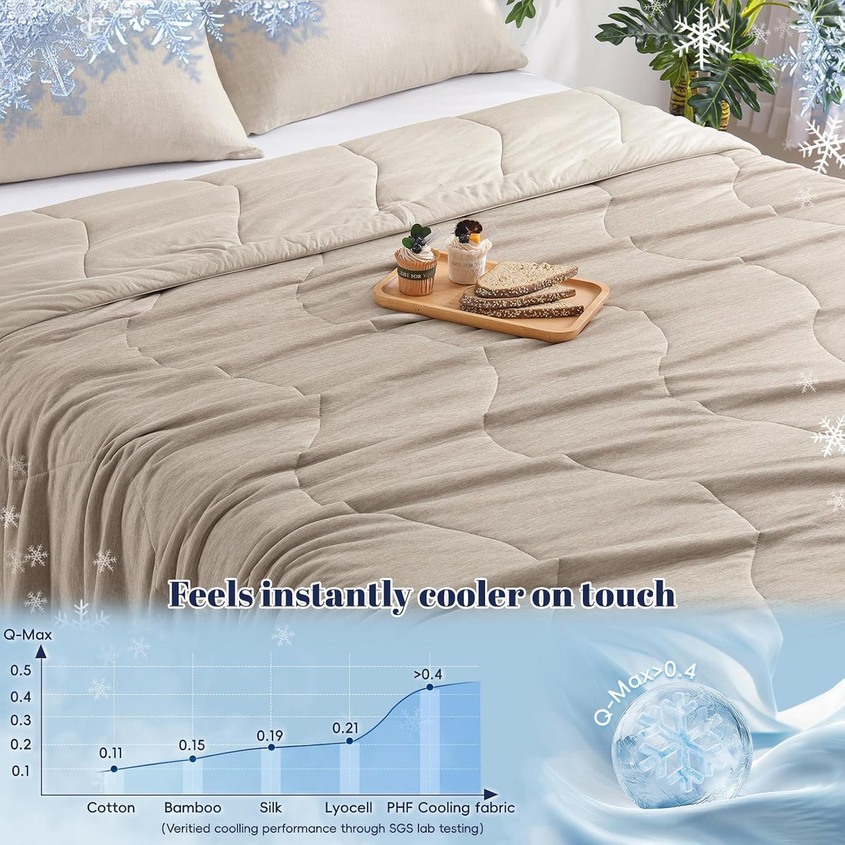 PHF Cooling Comforter, Rayon from Bamboo Soft Breathable Quilted Blanket