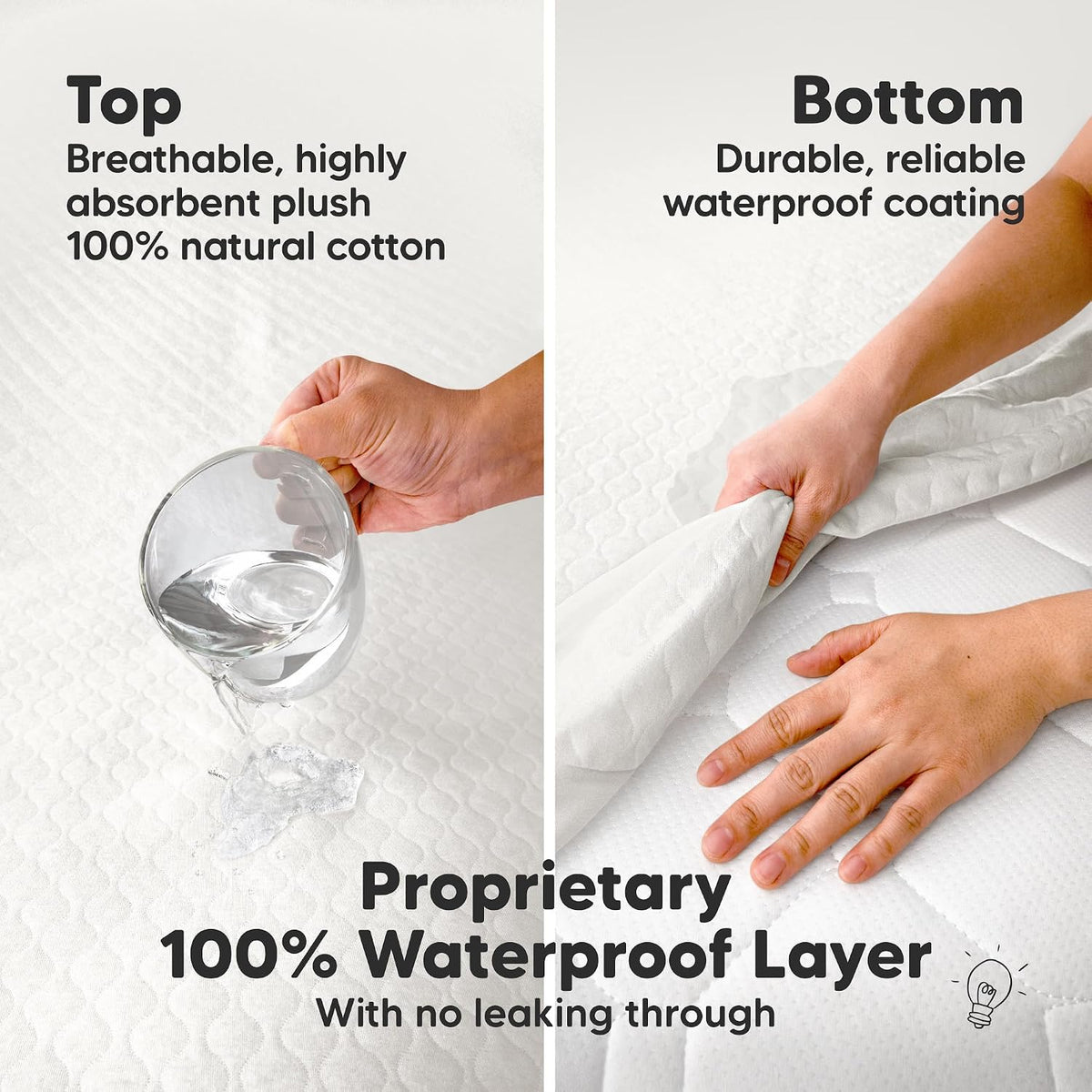 2pk Waterproof Crib Mattress Protector Cover Fitted 52x28 (Soft White/Mavy)