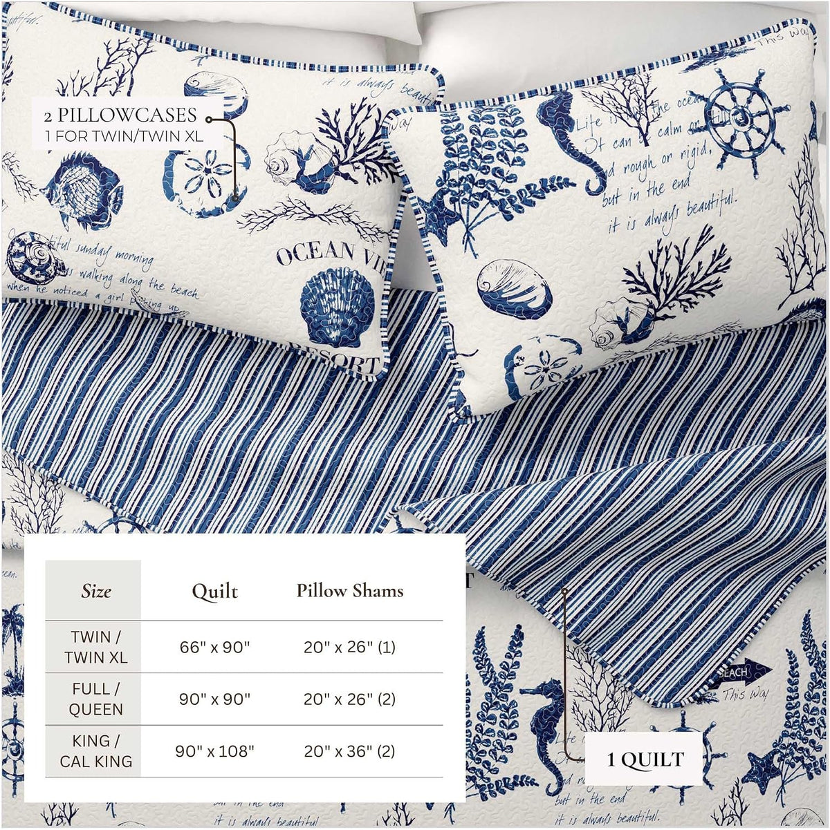 Great Bay Home Twin/Twin XL Coastal Bedding Set, Summer Coastal Quilt with Sham, Beach 2-Piece Reversible All Season Bedspread Quilt Set. Lightweight Nautical Quilted Coverlet. Navy